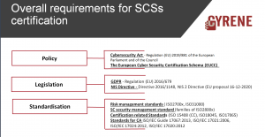 Overall requirements for Supply Chain Services certification: POlicy, legislation, Standardization