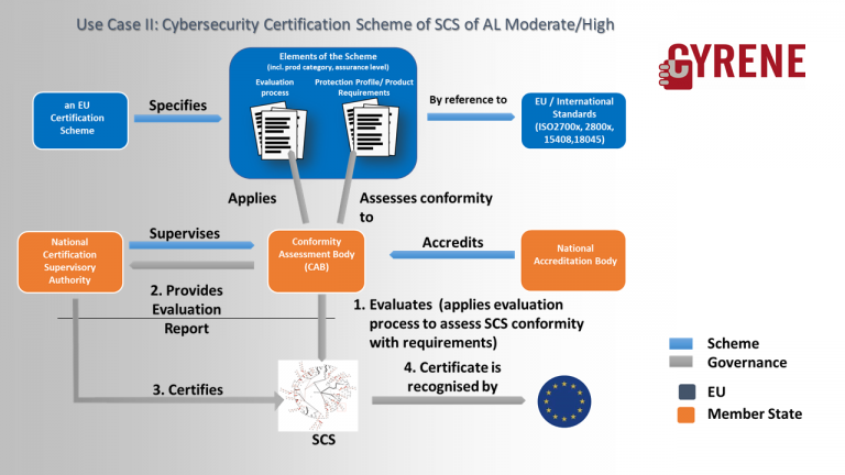 Slide11