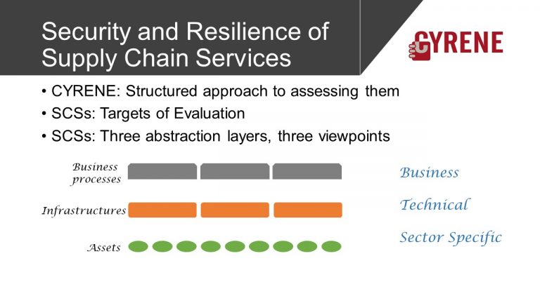 Slide16