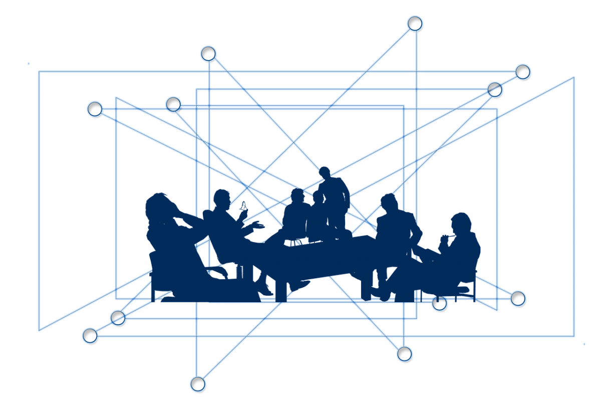 Alignment with the External Advisory Boards